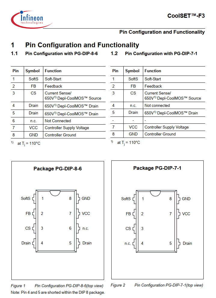 Dati tecnici