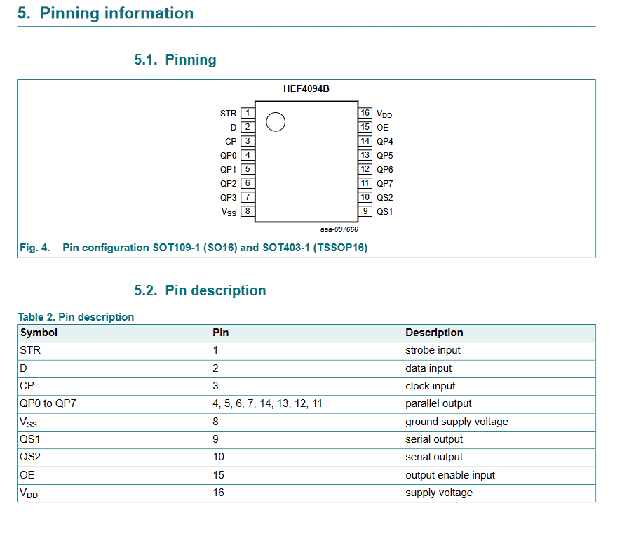 Dati tecnici