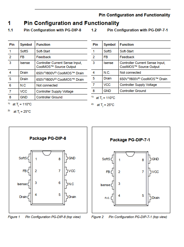 Dati tecnici