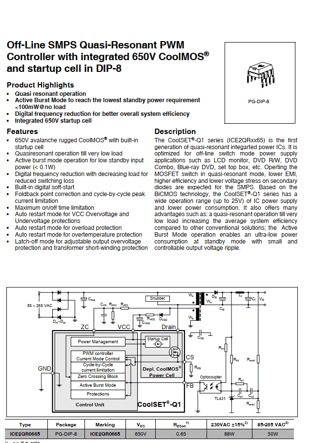 Dati tecnici