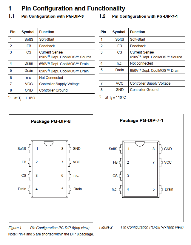 Dati tecnici