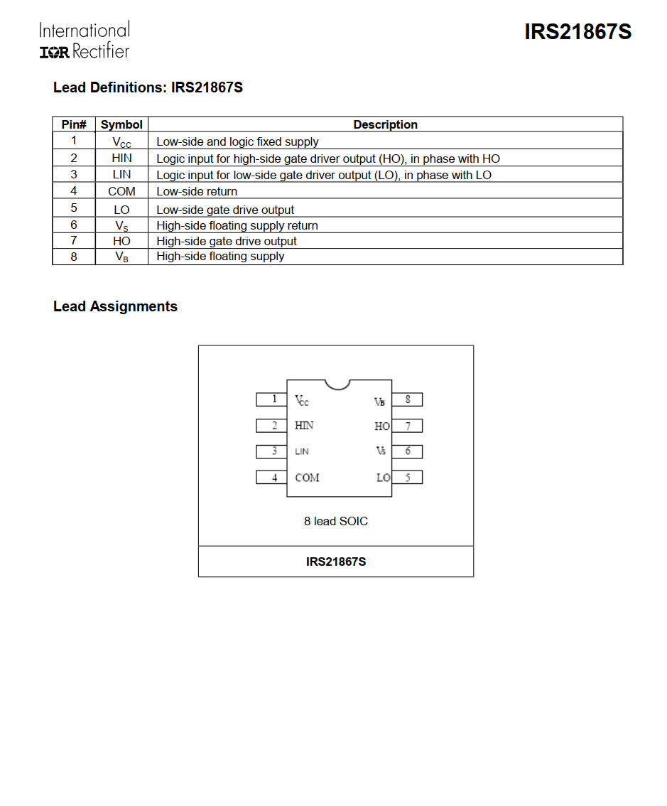 Dati tecnici