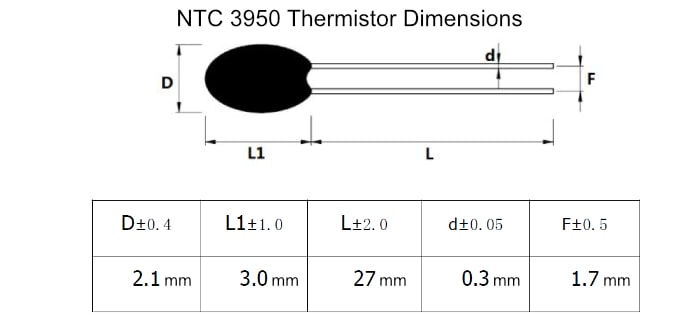 condensatore