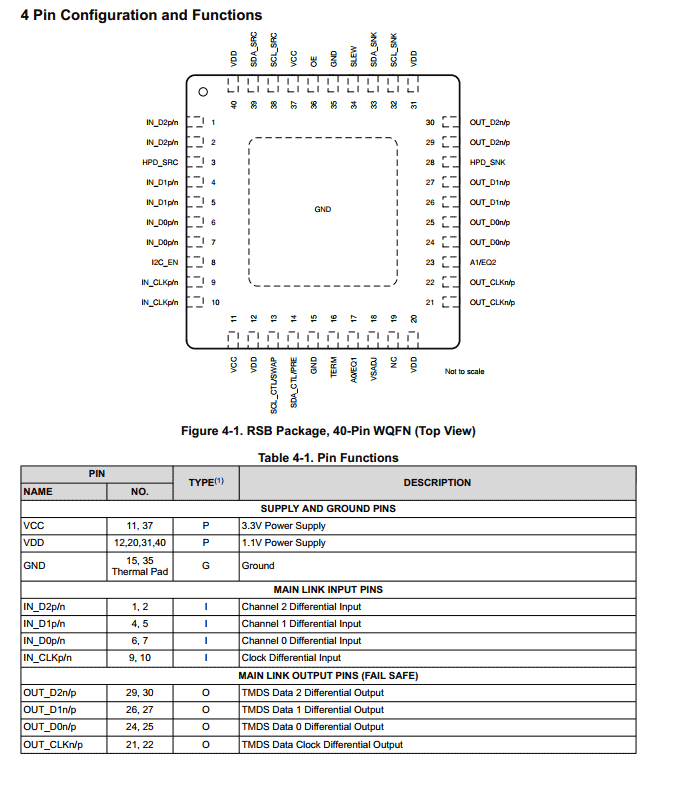 Dati tecnici